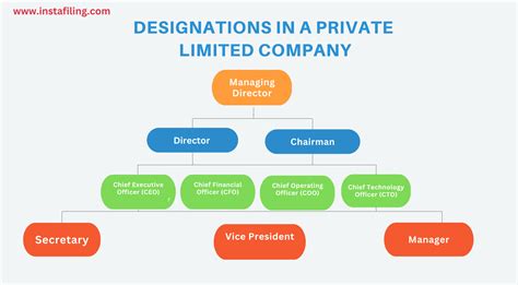how to buy askpolo.com|Askpolo.com (Askpolo Ltd., Company Profile .